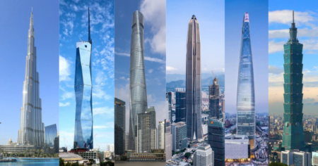 Top 10 Skyscrapers Around the World: Marvels of Modern Architecture